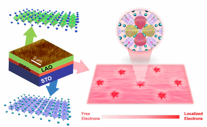 20230728-2.png 20230728-2.png